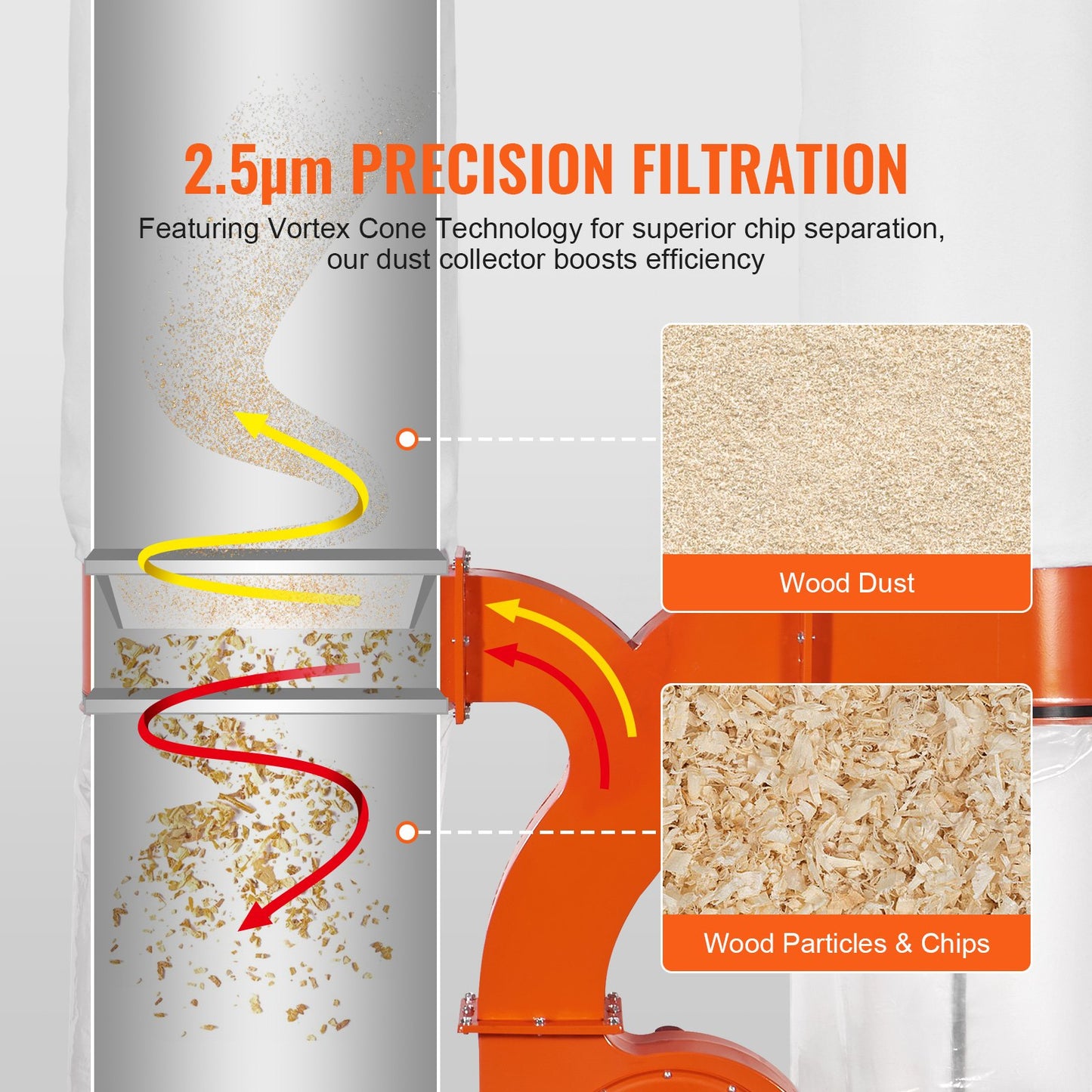 Dual Collector Dust System – 3HP, 1550 CFM | Heavy Duty Woodshop Extractor