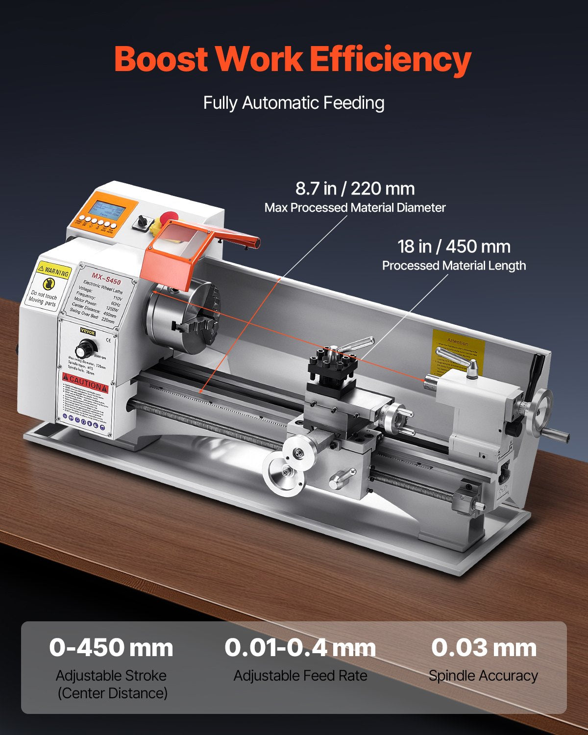 Metal Lathe Machine β 8.7" x 18" Precision Benchtop Lathe with Automatic Feed, Variable Speed Power Lathe for Metalworking