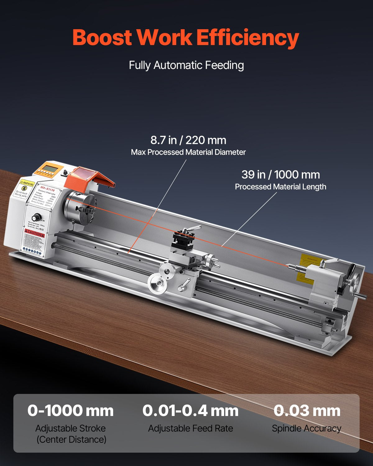 Metal Lathe Machine β 8.7" x 39" Precision Benchtop Lathe with Automatic Feed, Variable Speed, Heavy-Duty Power Lathe for Metalworking