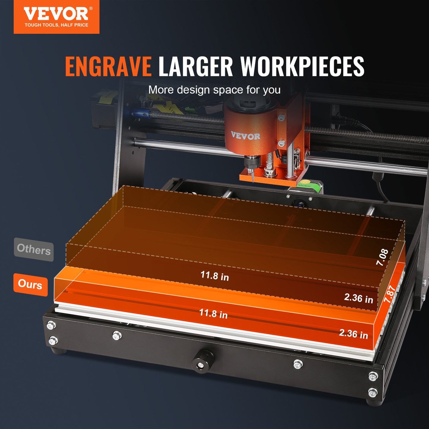 3-Axis CNC Router Machine β 60W, 11.8"x7.87" Work Area, GRBL Control, 1200 RPM Spindle for Wood, Acrylic, MDF, PVC, Plastic & Foam