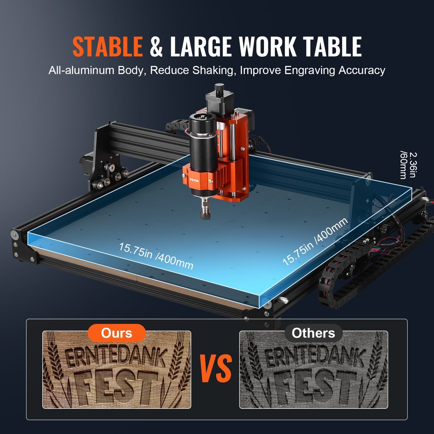 3-Axis CNC Router Machine – 300W Spindle, 15.7"x15.7" Work Area, GRBL Control for Wood, Acrylic, MDF, PVC, Plastic & Foam